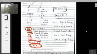 Colon Classification - Tutorial - Main Class 'O' Literature - Part One