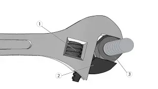 How to Use an Adjustable Wrench