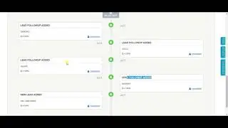 How to Manage you Leads &ndash; Software for Study Abroad Consultants