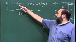 Axioma da Indução pcezar aula 02ma12 u3