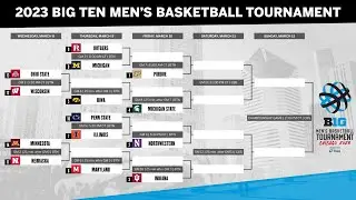 Big 10 Conference Tournament Predictions