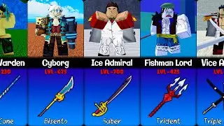 Blox Fruits: Best Swords to Defeat Every Boss in 1st Sea