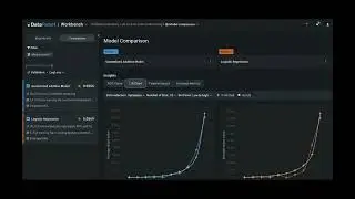 DataRobot - Product Tour