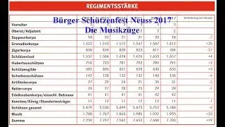 2017 0828 Neusser Bürger Schützenfest   Die Musikzüge YT