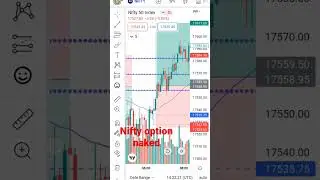 NIFTY NAKED OPTION BUYING  SURE SHOT STRATEGY