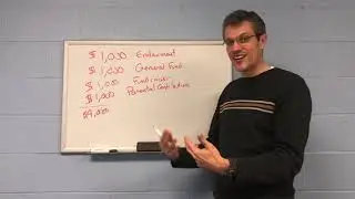 Church Finances 101