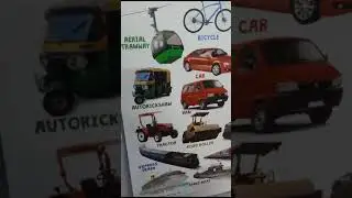 Transport's activity done by my smart kids....