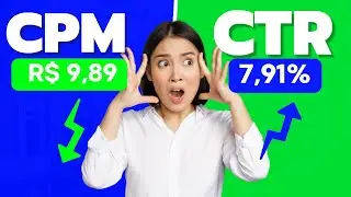 Como contornar o leil&atilde;o do facebook ads | Dropshipping 2024