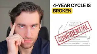 the bitcoin cycle model is failing (here's why)