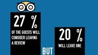 Understanding Hotel Website Marketing HD