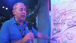 The Journey to Digital Workspace with Ton Hermes