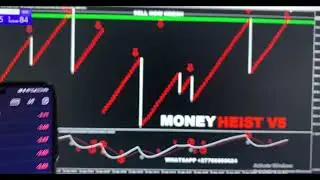 Spike Detector 2024 Money Heist V5 #boomandcrash #spikedetector #forex #derivtrading