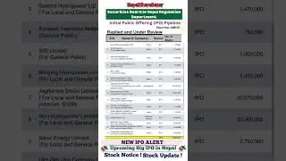 IPO Under Review Sebon Pipeline 2080/81 | Upcoming IPO In Nepal | IPO Update | nepalsharebazar