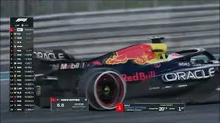 ❗Max Verstappen Vs Lando Norris❗Race F1 Yas Marina #AbuDhabiGP 2025