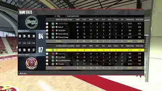 UPA LEAGUE SELECT DRAFT LEAGUE PLAYOFFS R1 0-0 TORQUE VS PHOENIX