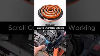 Scroll Compressor #viralshort #mechancial #automobile #informative #car #mecanics #tips #carslover