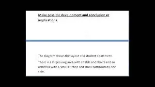 PTE Describe image :  map - layout : The most easy question!!!