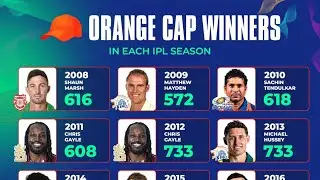 David Warner is the only player to have won three Orange Caps in IPL history 🇦🇺🧡