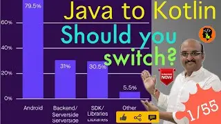 Why 80% of Android Apps Use Kotlin : Kotlin Fundamentals Tutorial -  Part 1