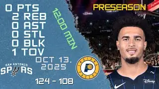 Джейлен Слоусон, игрок, все самые яркие моменты против SPURS 13:10, предсезонная игра НБА 2025
