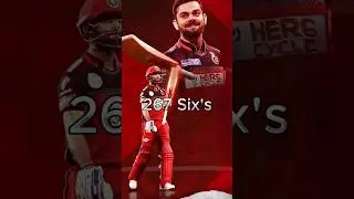 Top 10 most six's in ipl 🏏🏆🥇 #cricket #ipl #youtubeshorts #shorts #viral #trending