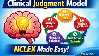Clinical Judgment Model NCLEX RN | 5 Steps Explained for Nursing Students