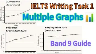IELTS Academic Writing Task 1- Multiple Graphs- Band 9 Guide @KamalMotwaniOfficial