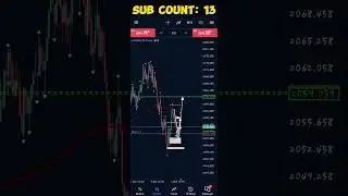 Trading V25 from Deriv Risk-Free Trade #ForexTrading #RiskFreeTrade #TradingV25 #Deriv #MoneyMaking