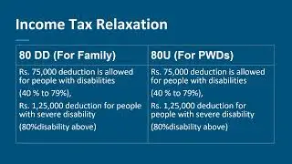 AVAILING CONCESSIONS FOR PERSONS WITH DISABILITIES BY MS VIDHI SHAH, RO, AYJNISHD (D) Mumbai