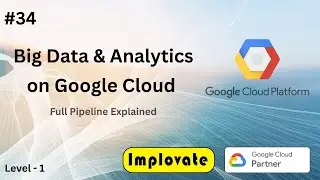 34 | Big Data & AI on Google Cloud (Hindi) | End-to-End Pipeline Explained | Pub/Sub to Vertex AI