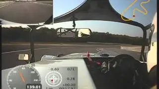 Caterham C400 Dijon SMRC Eurocup - Fast Lap