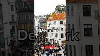 Top 5 Sustainable Countries In The World #viral #shorts #trending