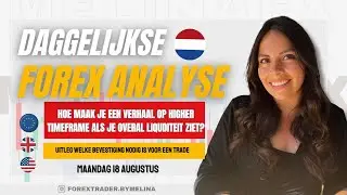 Dagelijkse Forex Analyse: Bevestiging via Fractal breek Uitleg + voorbeeld trade op GBP/CAD