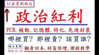 AI產業新格局