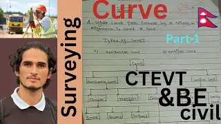 Surveying ।। CTEVT and BE civil #Theory on Horizontal curve from basic concept of curve