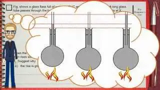 Q 03 .. L03 (Thermal Expansion) .... Ch 2 Thermal physics IGCSE past papers