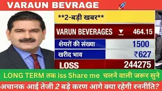 Varun Beverages Analysis,kyu gir raha hai,Hold or sell ? VBL share latest news,VBL share target 2030