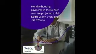 Denver Housing Payments Could Be More Affordable in 2026 | JeffCORealEstate
