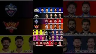 BCCI's New Central Contract 2025#bcci#teamindia#viratkohli#rohitsharma#trending#shorts