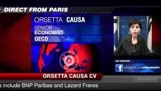 OECD Talk-Up Structural Reforms