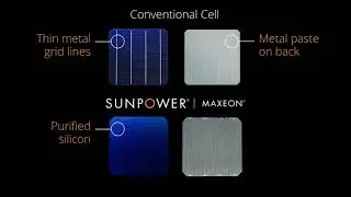 Maxeon Durability Video