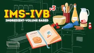 IMS-IVB v3: Inventory Management System na pang-Coffee/Milktea Shop, Bakery, Silugan at Snack House