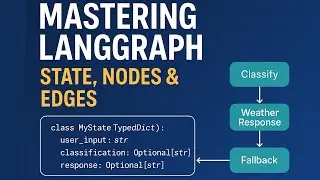 LangGraph Tutorial: How State, Nodes & Edges Power LLM Agents