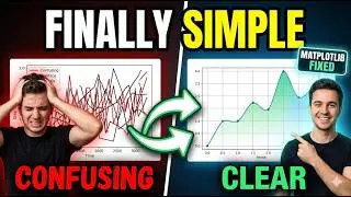 Python Matplotlib Tutorial for Beginners | Matplotlib Pyplot Explained + Examples (W3Schools Style)