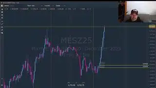 Live Trading MES micro e-mini s&p500 futures contract