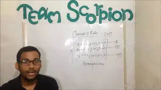 Cramer's Rule