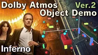 Inferno |Ver.2| Dolby Atmos Object Demo (Cavern Driver)