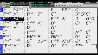 BACKING TRACK - FOR SALE (Clarence Williams, Henry Troy) F 108 BPM SWING