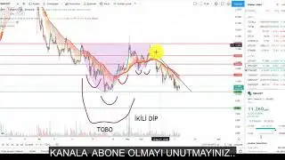 G&Uuml;NCEL DURUM ANALİZİ | BİTCOİN SON DURUM | GTO D&Uuml;ŞECEK Mİ | FTM COİN | ORN COİN | #BTC #GT #FTM #ORN