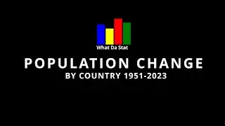 Annual Population Change by Country 1951-2023
